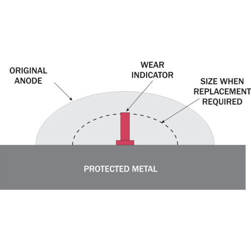 Aluminium Anode kit Navalloy, Bravo-1, 1988 - Present - 017601a 01 72dpi - 9017601A