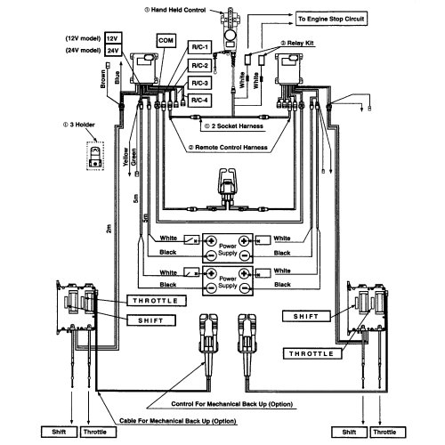 Nhk Mec Handfernbedienungssatz 50m (Nm0616-50) - 064853 1 72dpi - 9064853