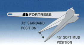 Fortress marine aluminium anker, 21,2kg, verstelbaar - 072466 03 72dpi - 9072466