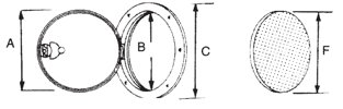 Plastic Inspection Hatch With Lock, A=250mm, B=235mm, C=315mm, F=265mm, White - 1643579 01 72dpi - 1643579