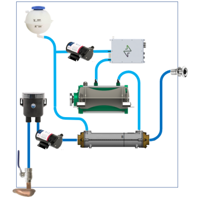 Closed cooling system (Heat Exchanger) - 18220301006 2 - 18220301006