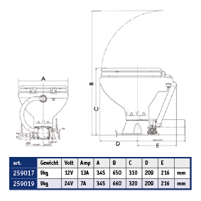 Space Saver elektrisch scheepstoilet, 12V, inlaat &Oslash;19mm, uitlaat &Oslash;25mm, gewicht 9kg (Soft-Close) - 259017dims 72dpi - 259017