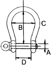 RVS harpsluiting, A=&Oslash;6mm, B=24mm, C=21mm, D=12mm (breekkracht 1750kg) - 281300 01 72dpi - 281300