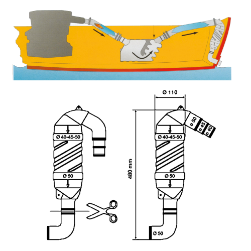 Kunststof zwanenhals 180&deg;, slangaansluiting &Oslash;40/45/50mm - 486205 1 1 - 486205