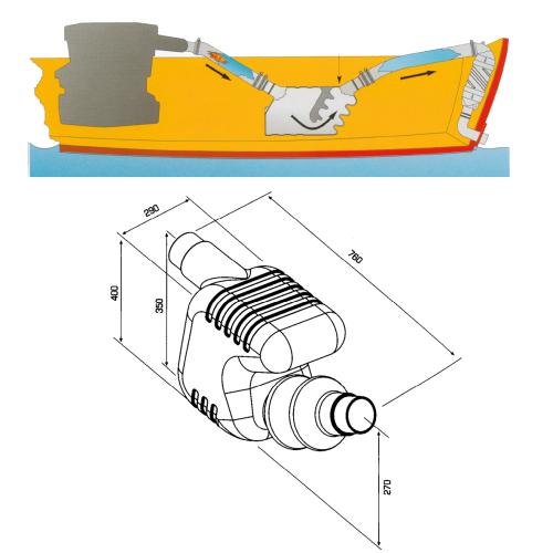 Kunststoff Wassersammler/Schalld&auml;mpfer, Schlauchanschlu&szlig; &Oslash;75/90mm, Inhalt 33l, Kapazit&auml;t 150ps - 486210 1 - 486210