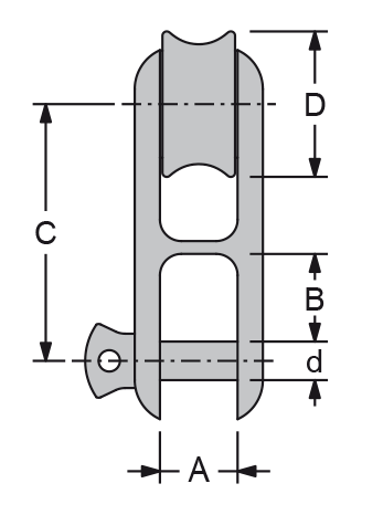 Antal RVS 'Nitronic 50' Twin Halyard block, lijn &Oslash;10-12mm, SWL 2200kg - 54h030 04 72dpi - 54H030