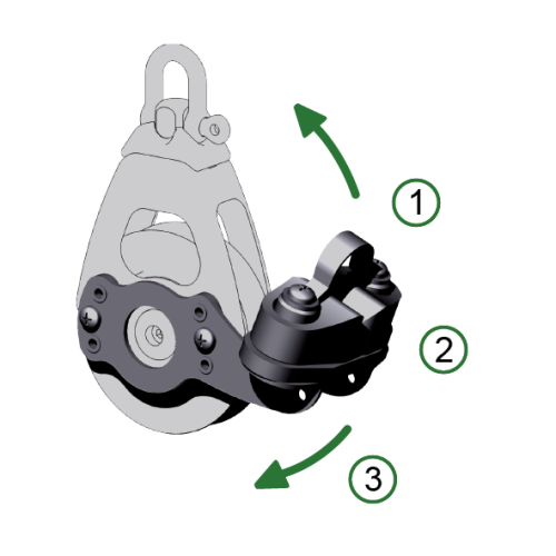 Antal Aluminium cam cleat voor RVS triple block serie 65 - 54s0620 3 - 54S0620/3