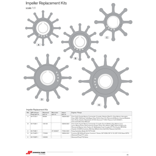 Johnson Pump Impeller replacement kit 704BT-1 (vervangt Sherwood 17000K) - 6609704bt 1 01 72dpi - 6609704BT-1