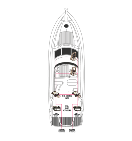 KE-6XG Motorbedieningssysteem inboard -SET-