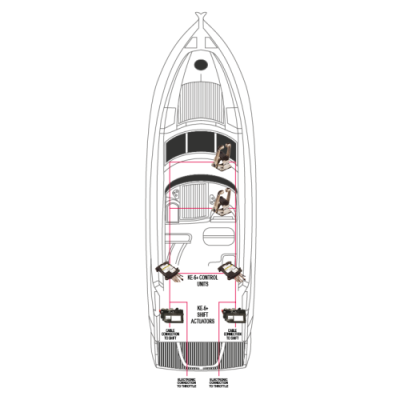 NHK MEC KE-6XG Motorbedieningssysteem inboard (SST), 1x motor/2x stuurstand - 9064502 - 9064502