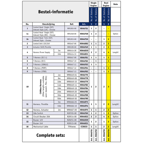 NHK MEC KE-6+ Motorbedieningssysteem Dual Engine/2 Stuurstanden - 9064704 1 - 9064704