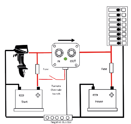 Dolphin Automatische accuscheider, 12V-50A - 9086275 3 - 9086275