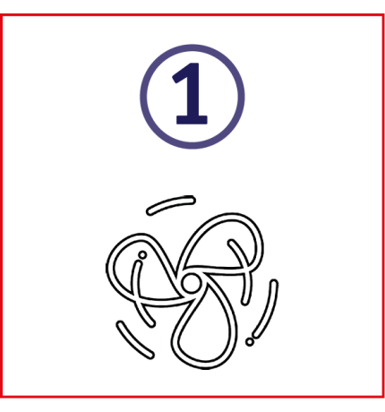 Stap 1 - Type aandrijving
