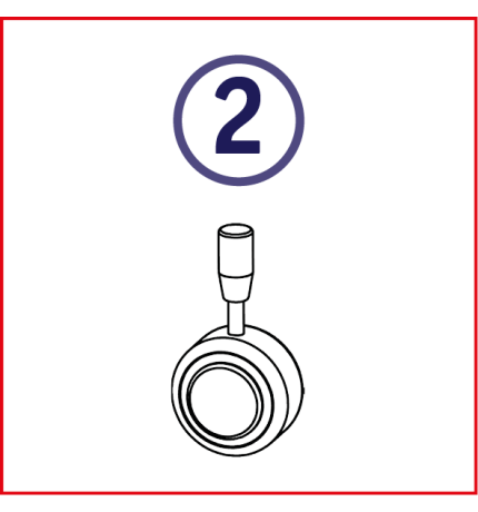 Stap 2 - Type bediening