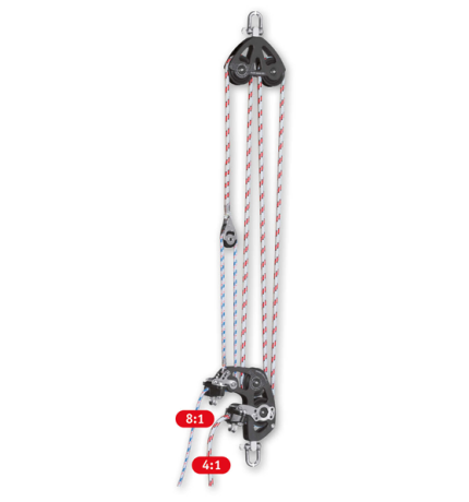 Two speed grootschoot-systemen