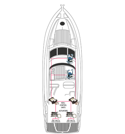 KE-4XG Motorbedieningssysteem inboard -SET-