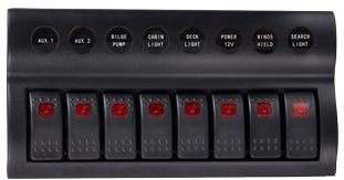 Circuit Panel with 8-positions