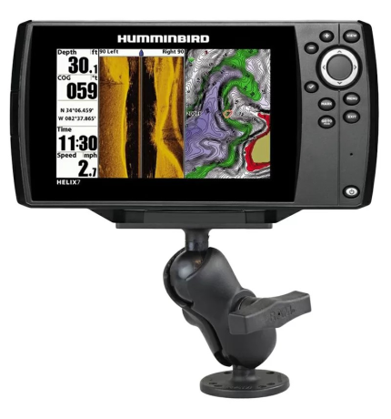 RAM Mounts