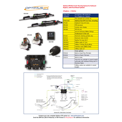SeaStar Set Optimus EPS Outboard 2 Motoren & 1 Stuurstand - Seteps02 - SETEPS02
