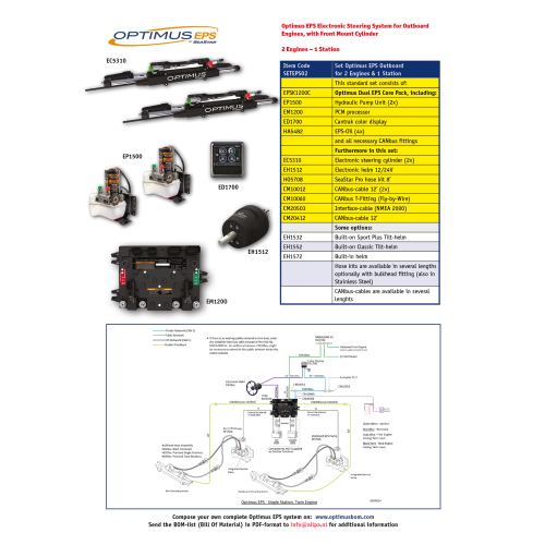 SeaStar Set Optimus EPS Outboard 2 Motoren & 1 Stuurstand - Seteps02 - SETEPS02