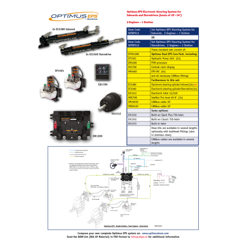 SeaStar Set Optimus EPS Sterndrive, 2 Motoren & 1 Stuurstand - Seteps1112 1 - SETEPS12