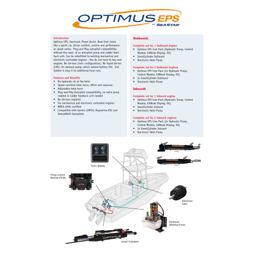 Seastar Set Optimus Eps F&uuml;r 1 Motor & 1 Steuerstand - Setepspag46 - SETEPS01