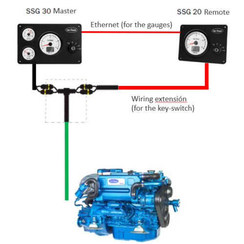 Sol&eacute; Scheepsmotor SK-60 met Technodrive keerkoppeling TM345, R=2:1 - Tek2 10 20 30 40 50 60 - 9022349