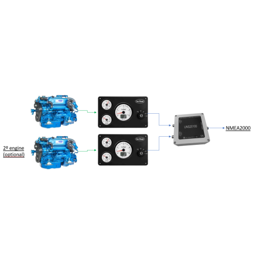 Sol&eacute; Scheepsmotor Mini 74 met TM345, R=2.00:1 - Tek3 10 20 30 33 - 9022170