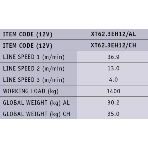 Antal Self-tailing aluminium elektrische winch XT62 (3-speed) 12V - Xt623eh12al 2 - XT62.3EH12/AL